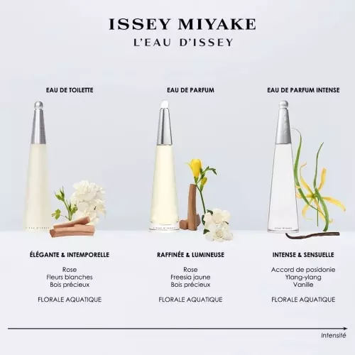 L'EAU D'ISSEY  Intense fragrance 3423222118327_4.jpg
