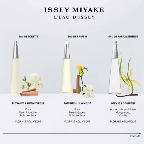 L'EAU D'ISSEY  Eau de parfum intense 3423222118341_4.jpg