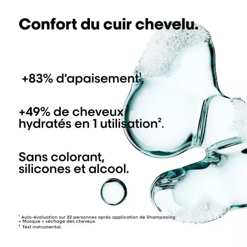 RECHARGE SHAMPOING Serie Expert Scalp Advanced 