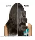 RECHARGE SHAMPOING Serie Expert Scalp Advanced