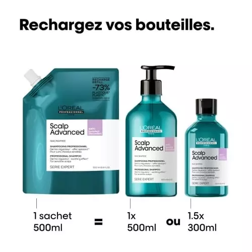 RECHARGE SHAMPOING Serie Expert Scalp Advanced 