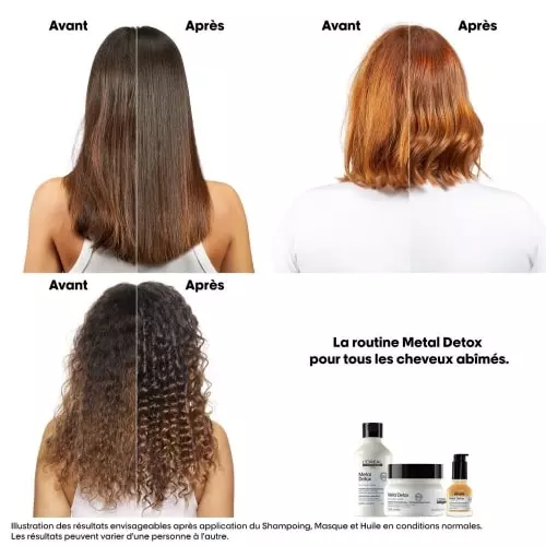 METAL DETOX Shampoo 