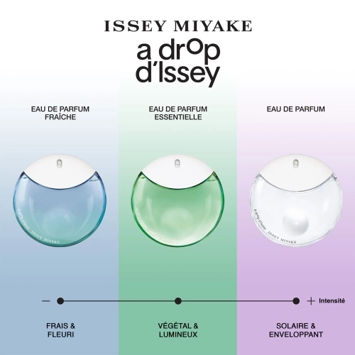 A DROP D'ISSEY Eau de Parfum Fraîche 3423222048174_3.jpg