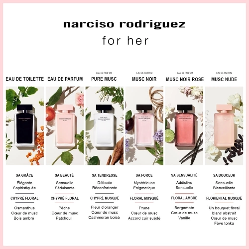FOR HER MUSC NOIR ROSE Eau de Parfum 3423222055547_3.jpg