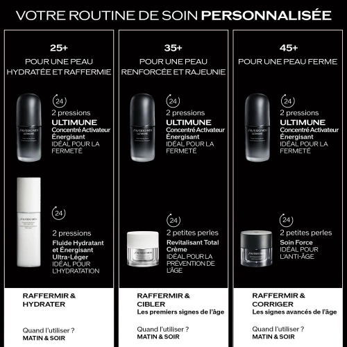 SHISEIDO MEN Ultimune Energizing Activator Serum 768614228455_7.jpg