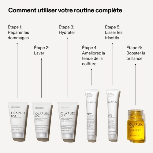 MINIS ESSENTIELS Kit 850056933957.4.jpg