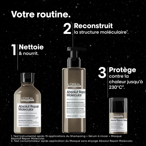 SERIE EXPERT ABSOLUT REPAIR MOLECULAR Coffret Trio 