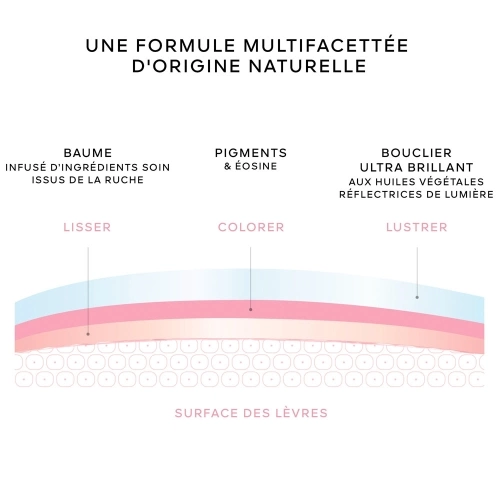 KISS KISS BEE GLOW OIL Huile à lèvres teintée au miel 92% d’origine naturelle 3346472000702_9.jpg