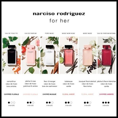 FOR HER PURE MUSC Eau de Parfum 3423478515956_5.jpg