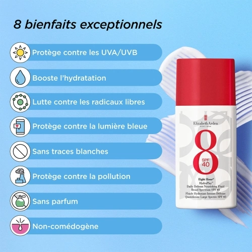 HYDRAPLAY Fluide hydratant intense Défense quotidienne SPF40 085805580483_4.jpg