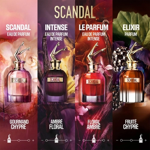 SCANDAL ELIXIR Parfum 8435415113984_5.jpg