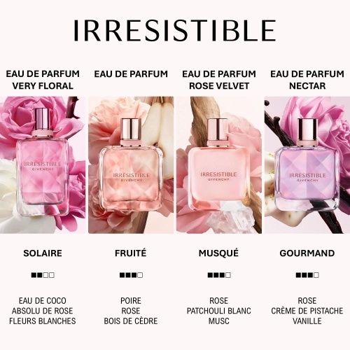 IRRESISTIBLE NECTAR Eau de Parfum Spray 3274872501669_3.jpg