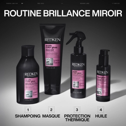 ACIDIC COLOR GLOSS Soin sans rinçage pour cheveux colorés et/ou méchés 3474637174170_5.jpg