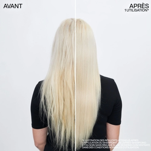 ACIDIC BONDING CONCENTRATE Après-shampoing réparateur pour cheveux abimés 0884486456311_1.jpg