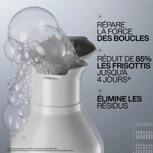 ACIDIC BONDING CURLS Regenerating shampoo for curly hair 3474637208943_1.jpg