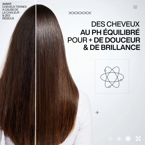 ACIDIC COLOR GLOSS Sulphate-free conditioner 3474637173463_4.jpg