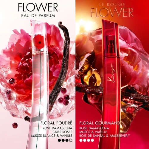 FLOWER BY KENZO LE ROUGE Eau de Parfum Floral Gourmand Notes 3274872505742_5.jpg
