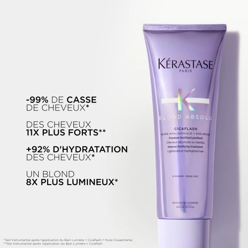 CICAFLASH BLOND ABSOLU Repairing detangling conditioner for bleached or highlighted blonde hair 