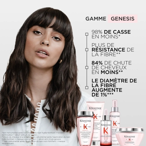SÉRUM ANTI-CHUTE FORTIFIANT GENESIS Fortifying Anti-Hair Loss Serum for weakened hair prone to breakage 