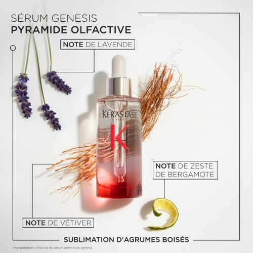 SÉRUM ANTI-CHUTE FORTIFIANT GENESIS Fortifying Anti-Hair Loss Serum for weakened hair prone to breakage 