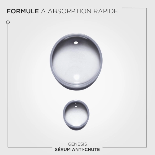 SÉRUM ANTI-CHUTE FORTIFIANT GENESIS Fortifying Anti-Hair Loss Serum for weakened hair prone to breakage 