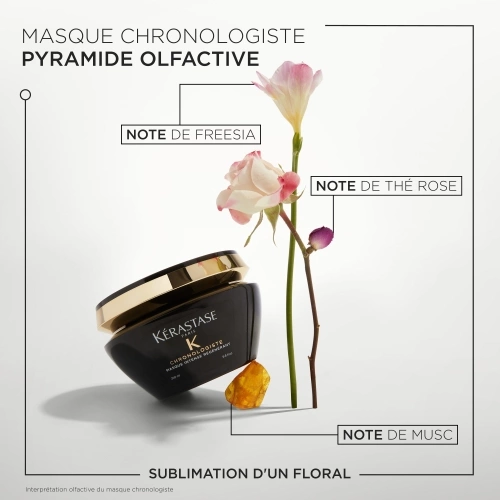 CHRONOLOGISTE MASQUE INTENSE RÉGÉNÉRANT Masque revitalisant jeunesse 