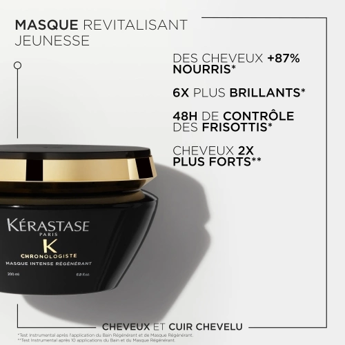 CHRONOLOGISTE MASQUE INTENSE RÉGÉNÉRANT Masque revitalisant jeunesse 