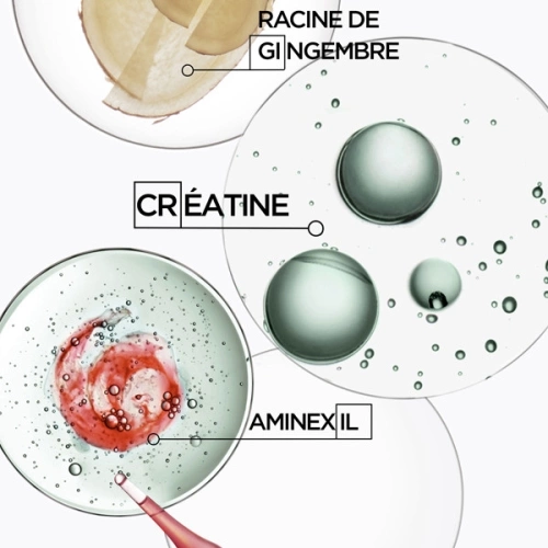 GENESIS HOMME SÉRUM ANTI-CHUTE FORTIFIANT Strengthening Anti-Chute Serum for weakened hair with a tendency to fall 