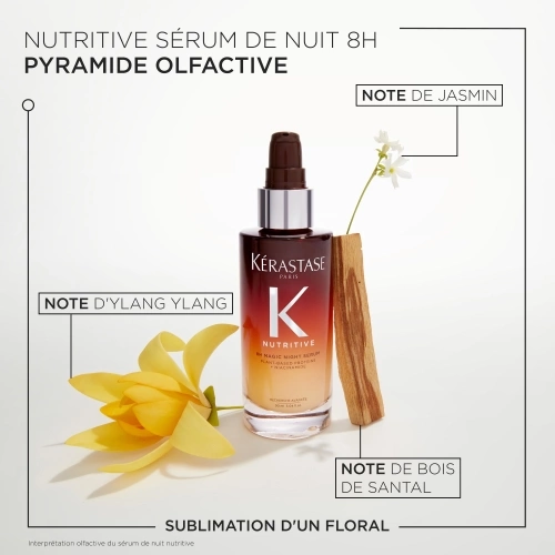 8H MAGIC NIGHT SERUM 8-hour nourishing night serum for all types of dry hair 