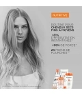 NUTRITIVE LOTION THERMIQUE SUBLIMATRICE Brûme de beauté démêlante protectrice 