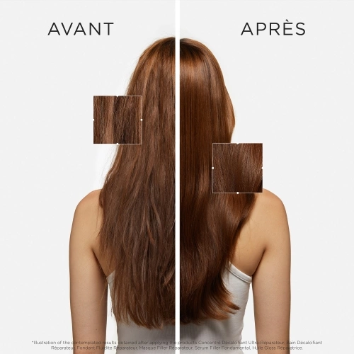 PREMIÈRE HUILE GLOSS RÉPARATRICE Reparative oil without rinsing, intense shine for damaged hair 