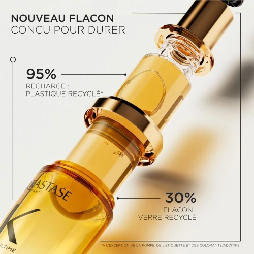 KÉRASTASE ELIXIR ULTIME L'Huile Originale sublimatrice- Huile nourrissante rechargeable pour tous types de cheveux 