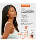 NUTRITIVE COFFRET Nutritive Box for fine and dry hair