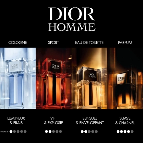 DIOR HOMME Cologne 3348901126342_3.jpg