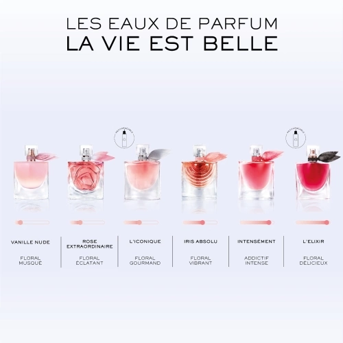 LA VIE EST BELLE INTENSÉMENT Eau de Parfum Intense 3614272964679_5.jpg