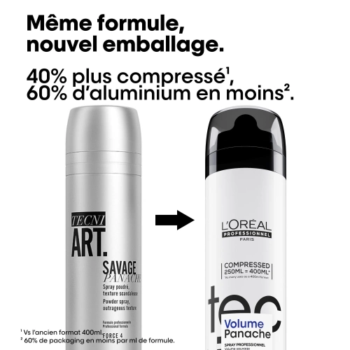 VOLUME PANACHE Volumizing powder spray 