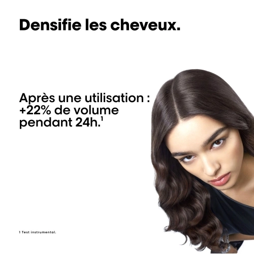 AMINEXIL Serioxyl Advanced - Shampoing purifiant et Corporisant 