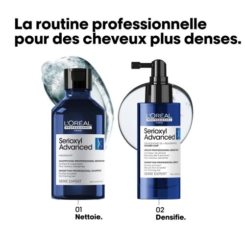 AMINEXIL Serioxyl Advanced - Shampoing purifiant et Corporisant 