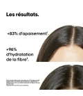 SCALP ADVANCED Serie Expert Duo Scalp Anti-Incomfort Box