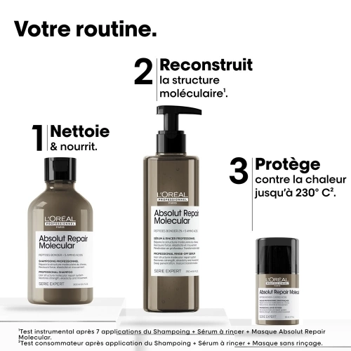 ABSOLUT REPAIR MOLECULAR  Mini Trio 