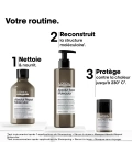 ABSOLUT REPAIR MOLECULAR  Mini Trio