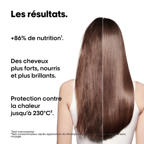 ABSOLUT REPAIR MOLECULAR  Mini Trio 