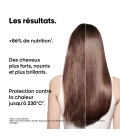 ABSOLUT REPAIR MOLECULAR  Mini Trio