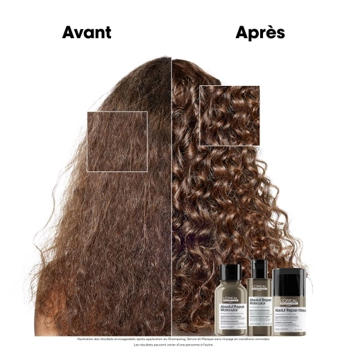 ABSOLUT REPAIR MOLECULAR  Mini Trio 