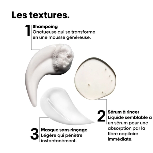 ABSOLUT REPAIR MOLECULAR  Mini Trio 