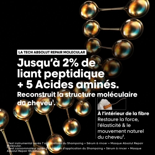 ABSOLUT REPAIR MOLECULAR  Mini Trio 