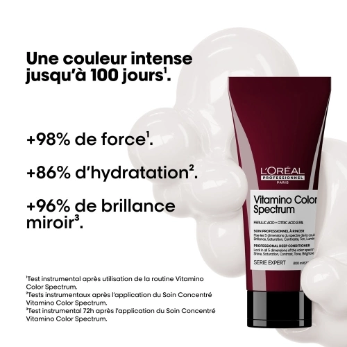 VITAMINO COLOR SPECTRUM  Protective care for colored hair 