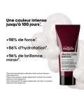 VITAMINO COLOR SPECTRUM  Protective care for colored hair