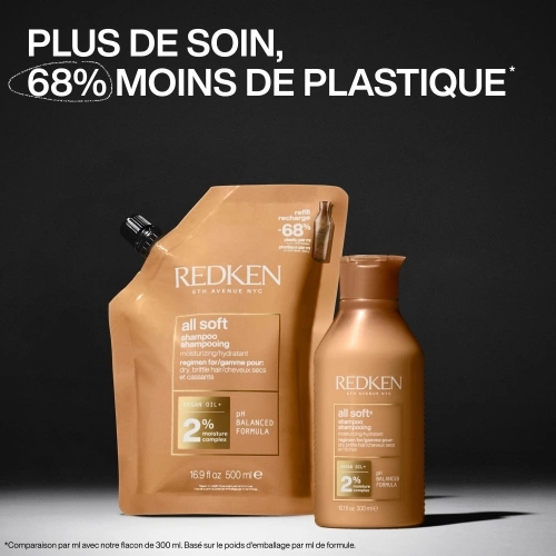 ALL SOFT Recharge Shampoing pour cheveux secs 