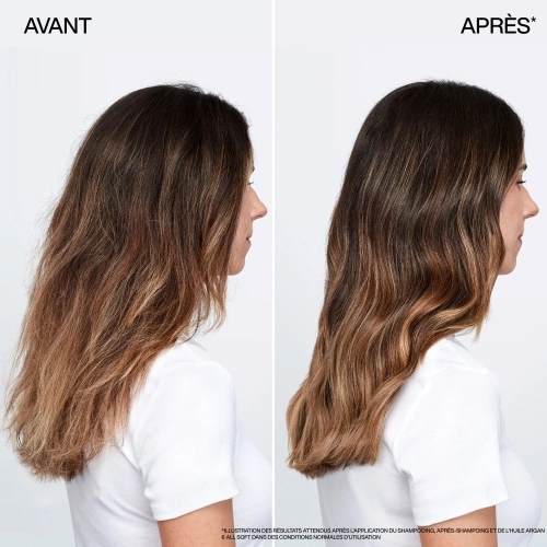 ALL SOFT Recharge Shampoing pour cheveux secs 
